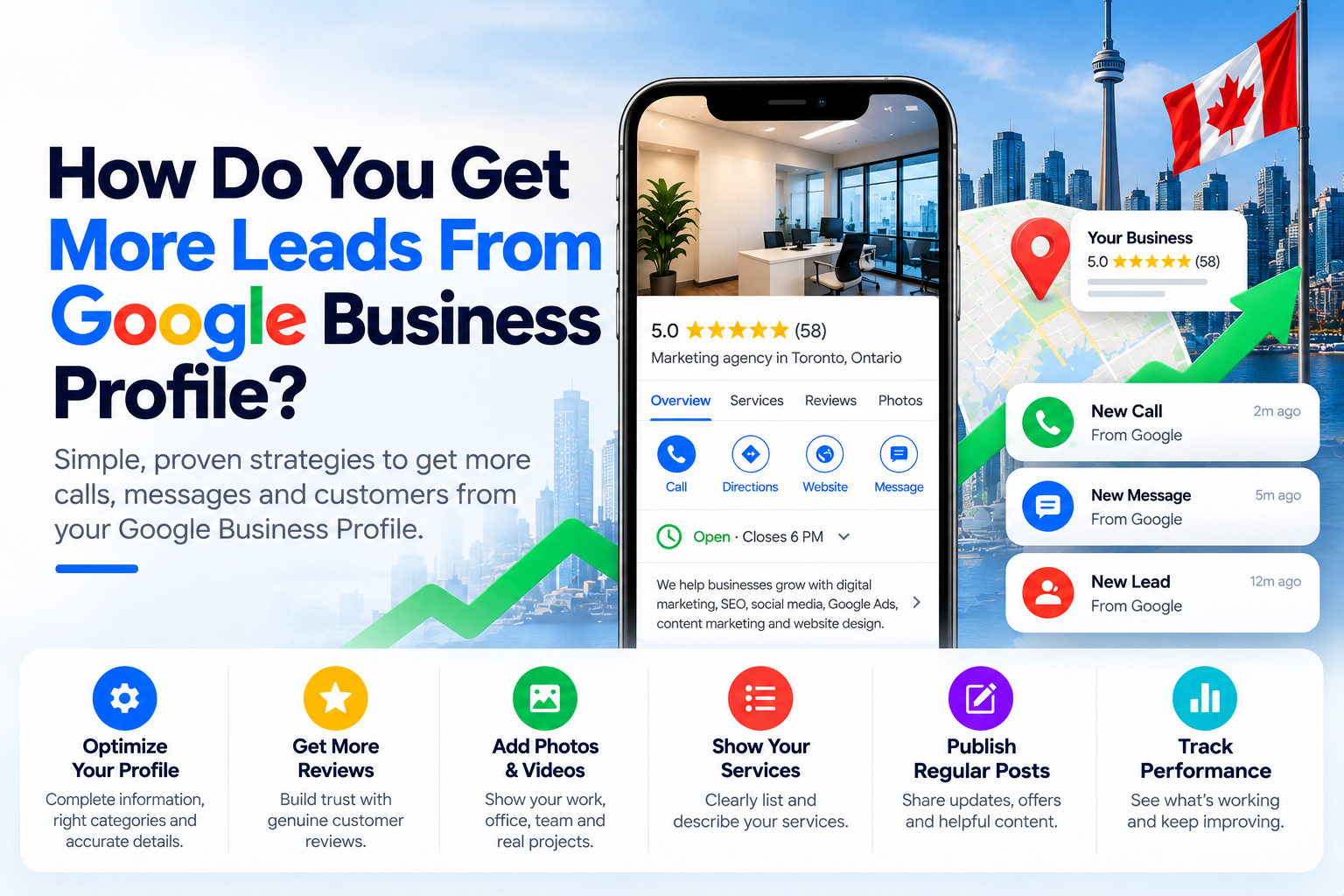 Google Business Profile Lead Growth - VDvibe Marketing Agency